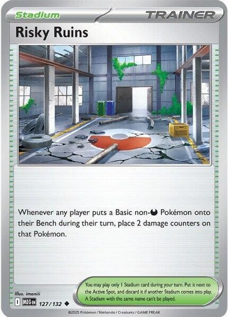 Risky Ruins (MEG 127)