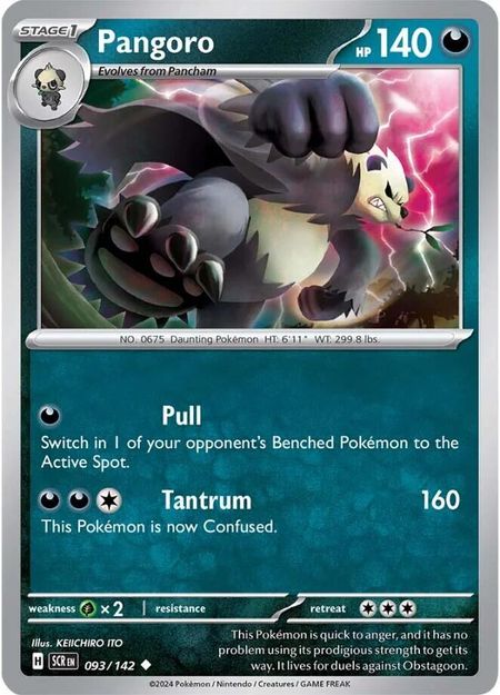 Pangoro (SCR 093)